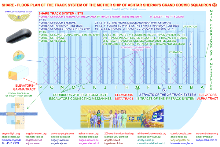  The track system of the mother space ship SHARE - pic. 4510 